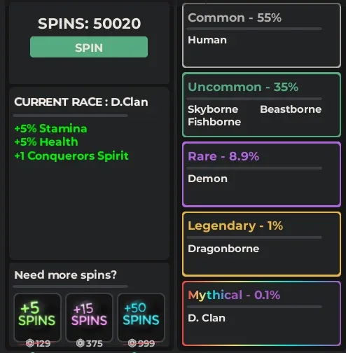 Haze Seas race-system reference graphic